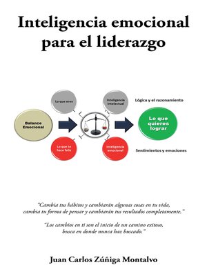 cover image of Inteligencia Emocional Para El Liderazgo
